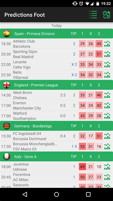 sportytrader football prediction